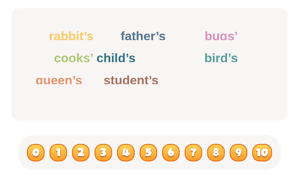 Count how many words show that just one has something – choose the answer!