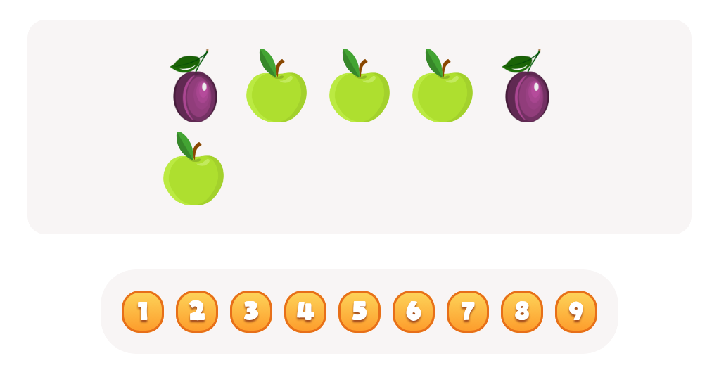 Count the  Apples Worksheet