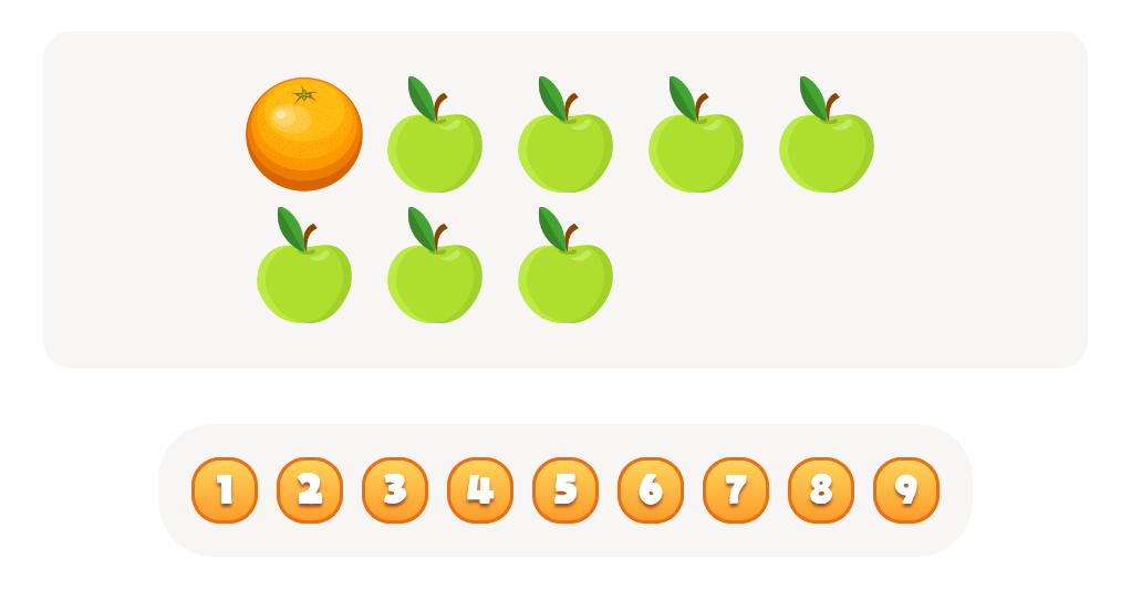 Count the  Apples Worksheet