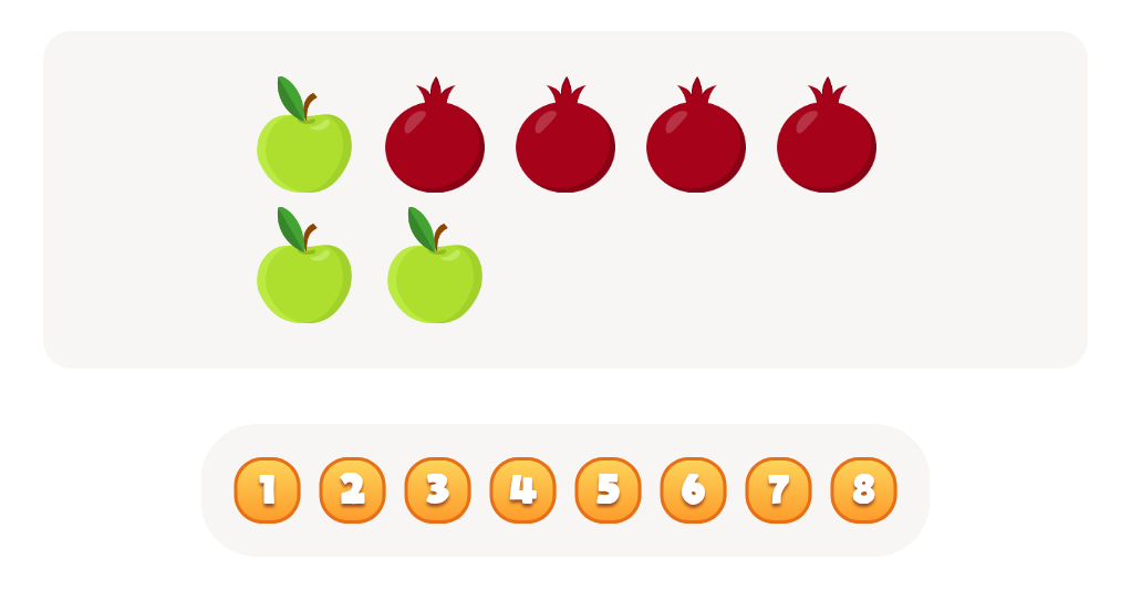 Count the  Apples Worksheet