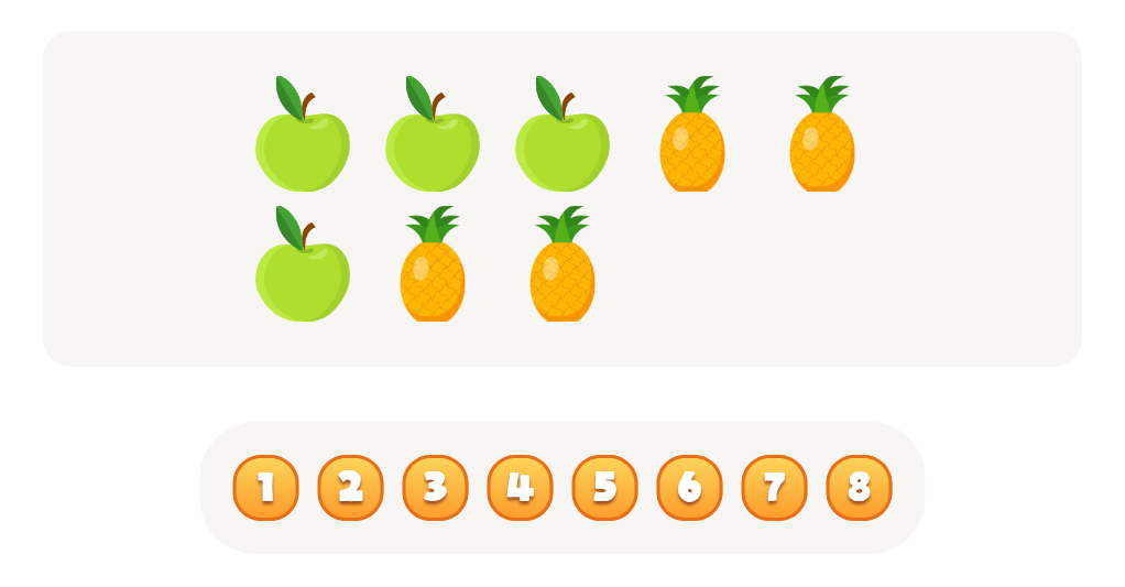 Count the  Apples Worksheet