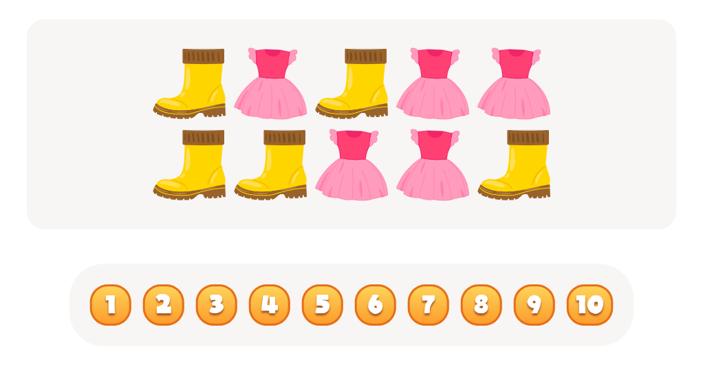 Count the  Dresses Worksheet