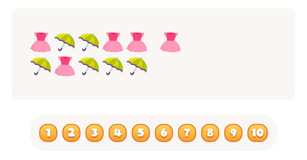 Count the  Dresses Worksheet