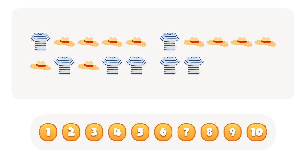 Count the  Hats Worksheet