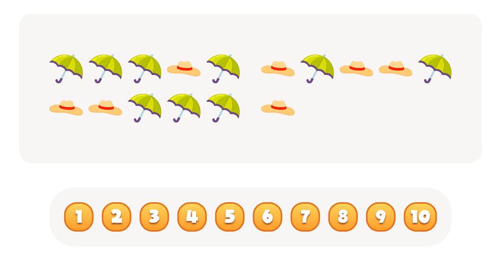 Count the  Hats Worksheet