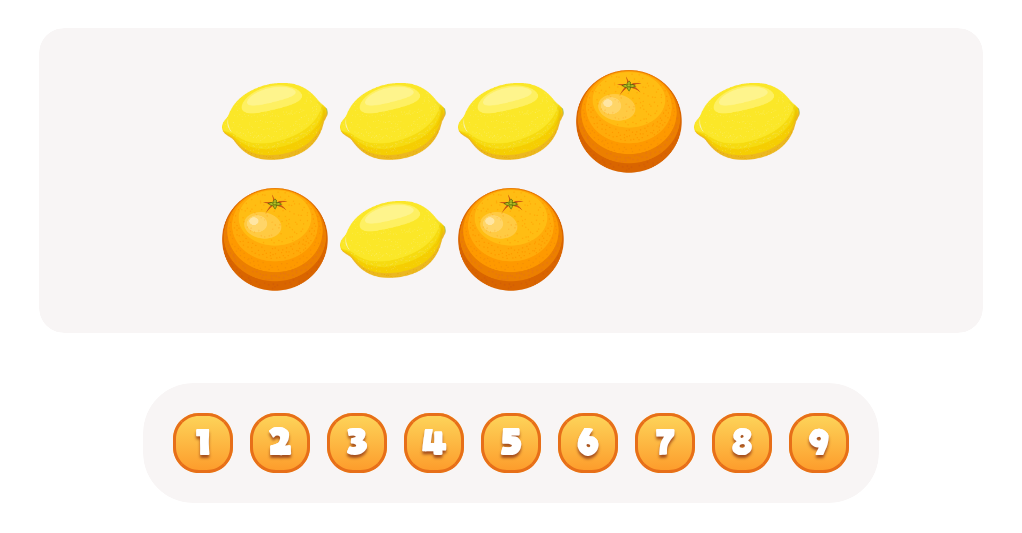 Count the  Lemons Worksheet