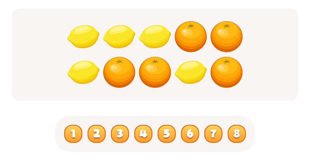 Count the  Lemons Worksheet