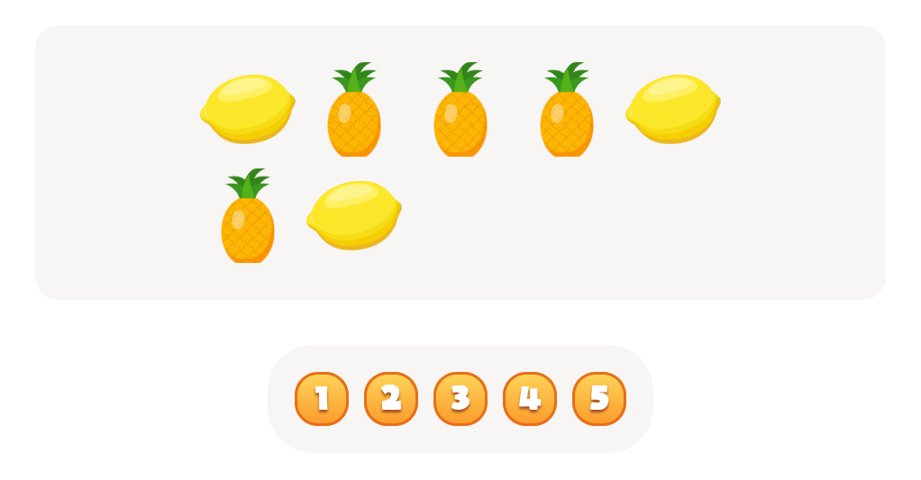 Count the  Lemons Worksheet