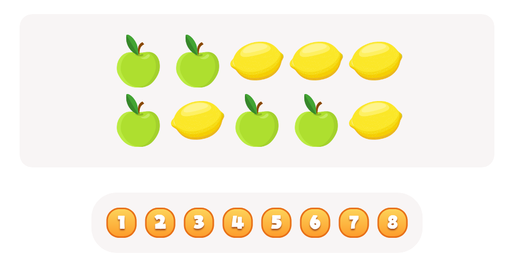 Count the  Lemons Worksheet