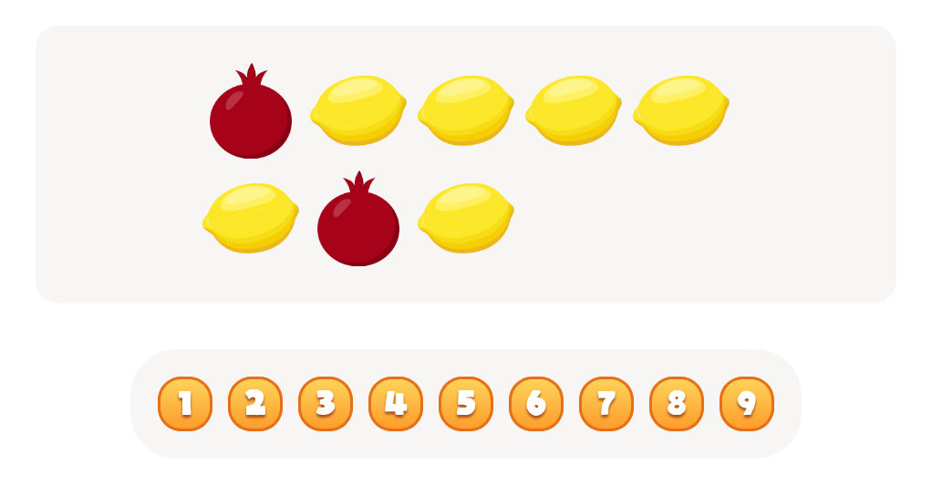 Count the  Lemons Worksheet