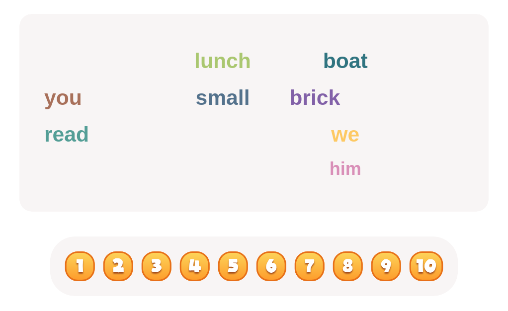Count the number of personal pronouns in the following cloud.