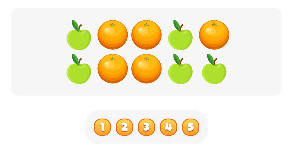 Count the  Oranges Worksheet