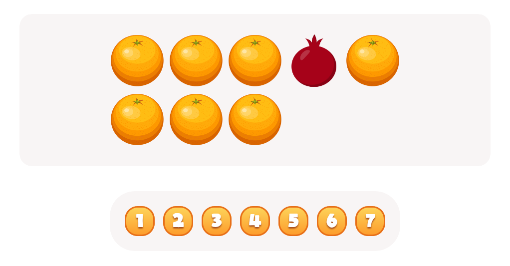 Count the  Oranges Worksheet