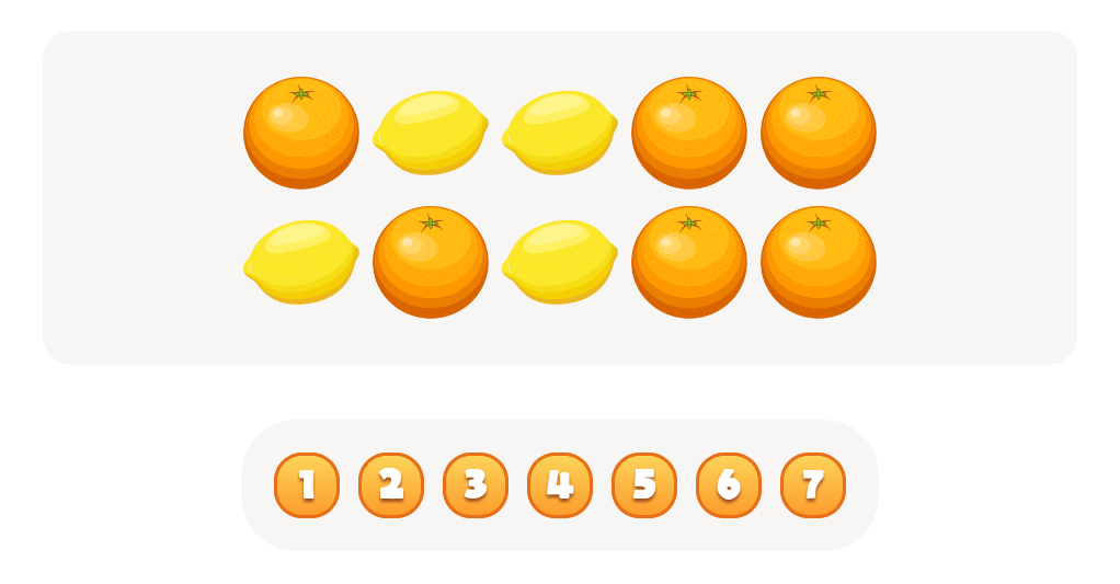 Count the  Oranges Worksheet