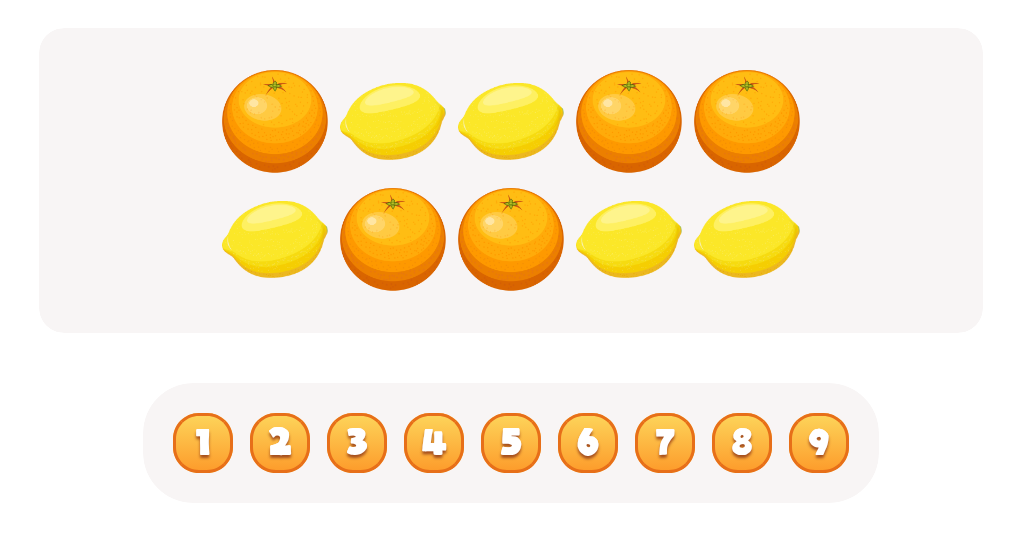 Count the  Oranges Worksheet