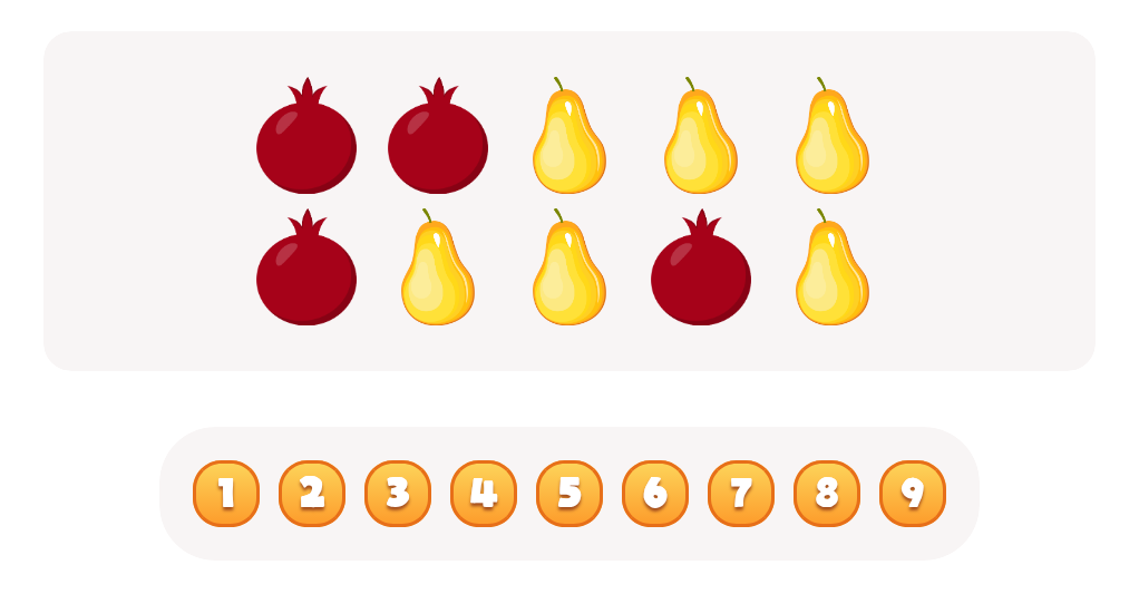 Count the  Pears Worksheet