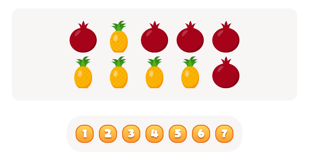 Count the  Pineapples Worksheet