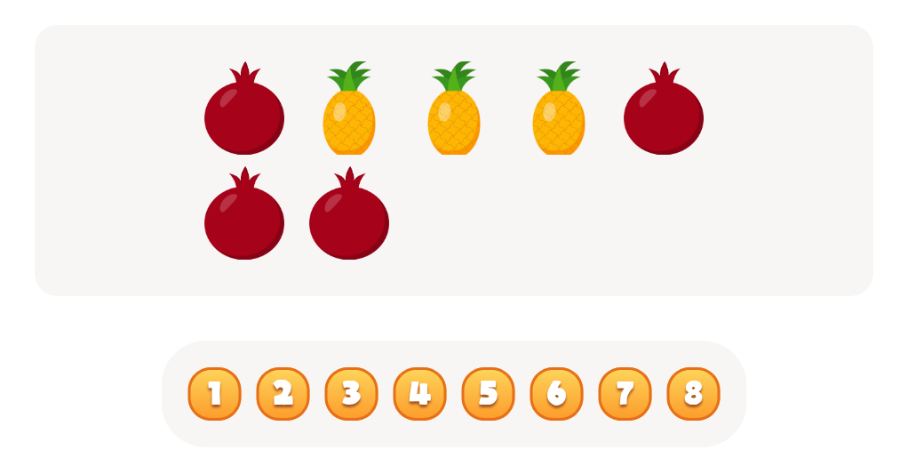 Count the  Pineapples Worksheet