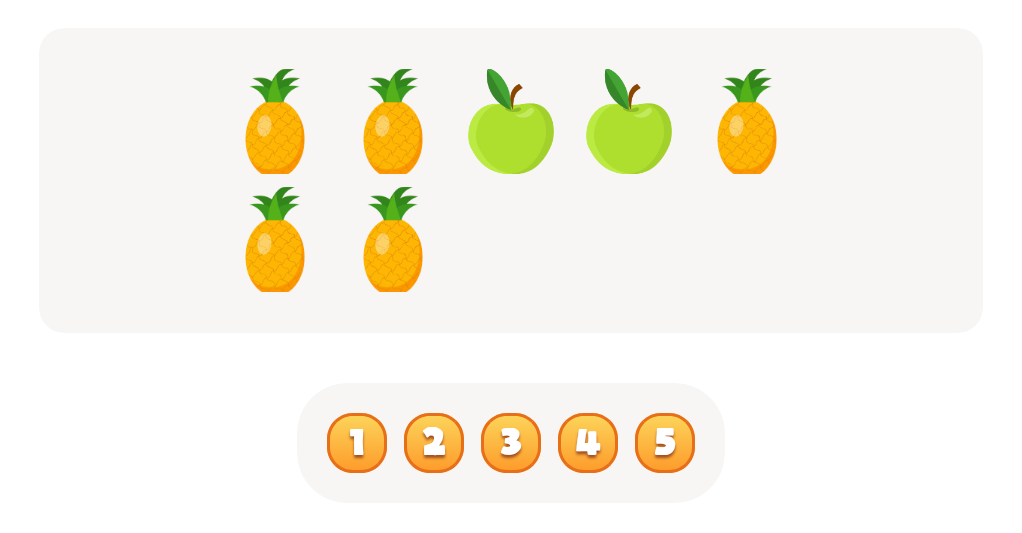 Count the  Pineapples Worksheet