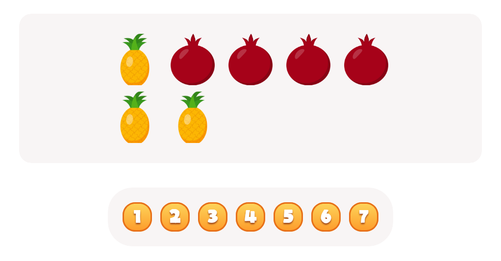 Count the  Pineapples Worksheet