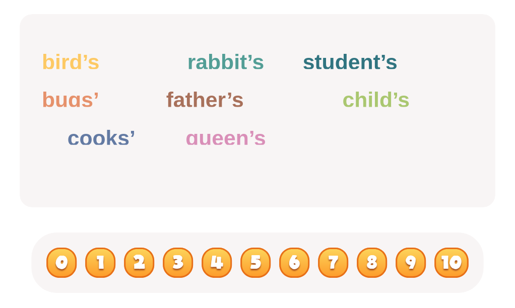Count the Plural Possessives! Write your answer below.