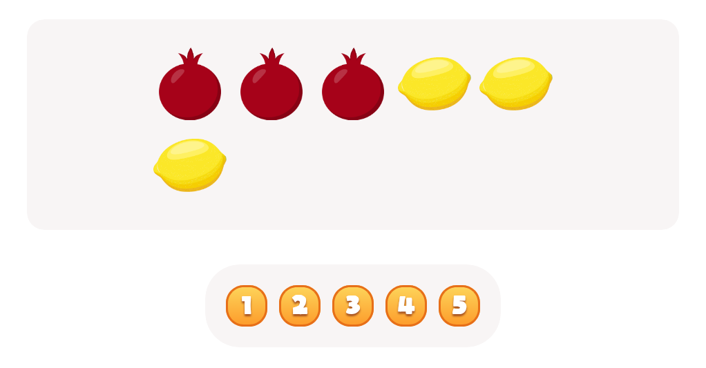 Count the  Pomegranates Worksheet