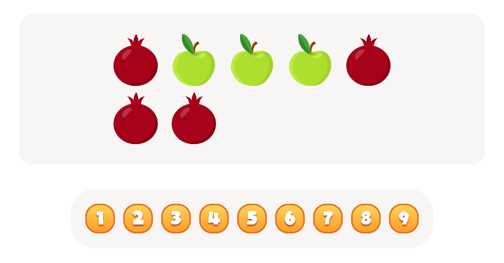 Count the  Pomegranates Worksheet