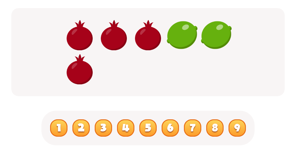 Count the  Pomegranates Worksheet