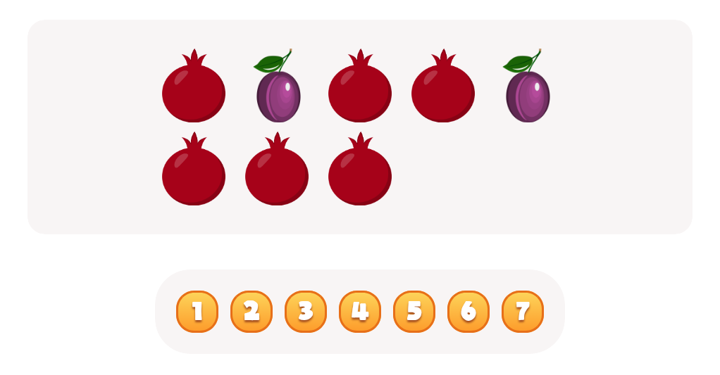 Count the  Pomegranates Worksheet