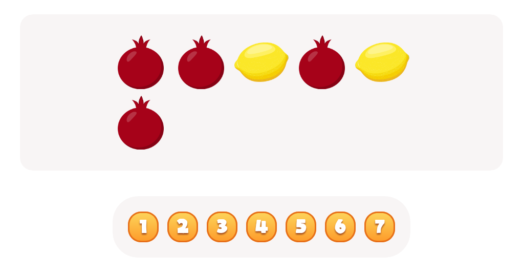 Count the  Pomegranates Worksheet