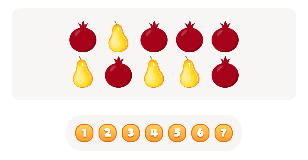Count the  Pomegranates Worksheet