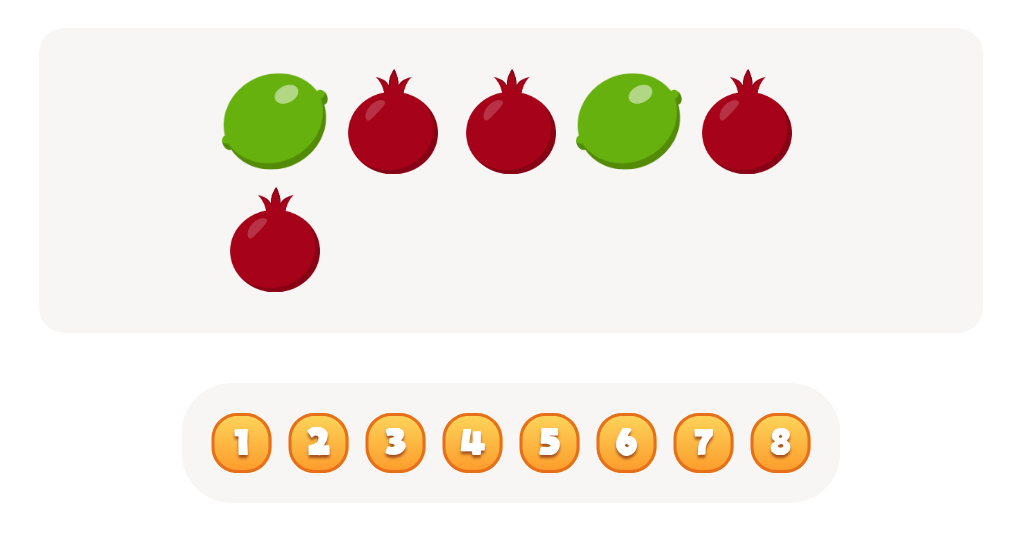 Count the  Pomegranates Worksheet