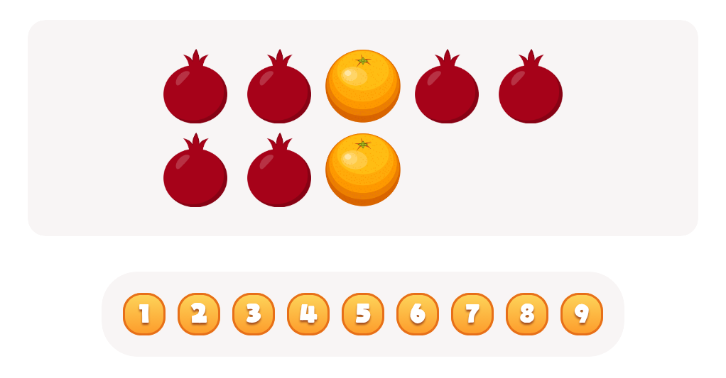 Count the  Pomegranates Worksheet
