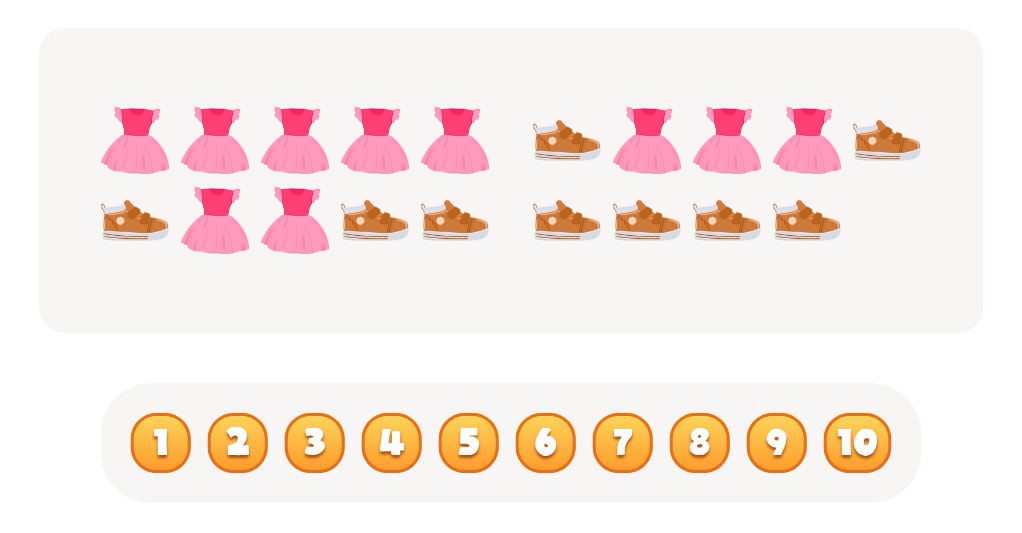 Count the  Shoes Worksheet