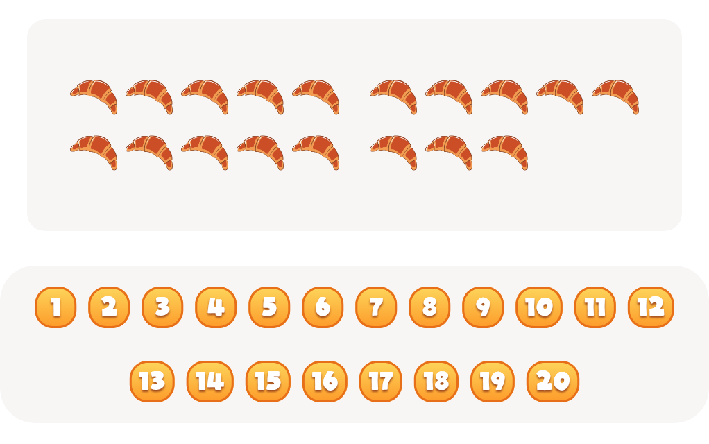 files/skilled-worksheets/images/count-up-to-20-count-the-croissants-worksheet.png