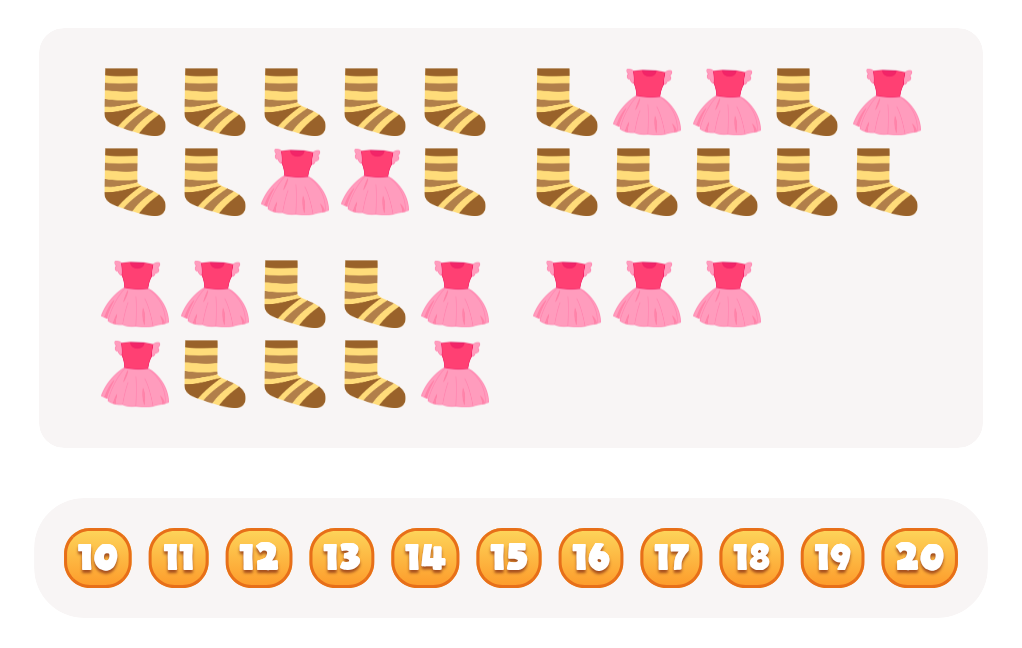 Count up to 20 - Count the  Dresses Worksheet