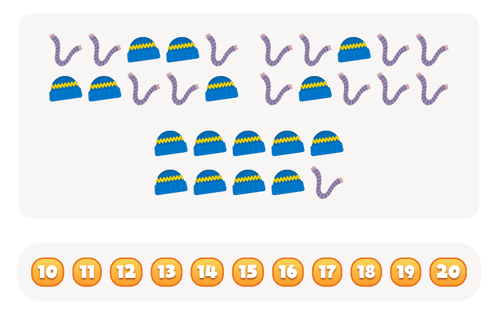 Count up to 20 - Count the  Hats Worksheet