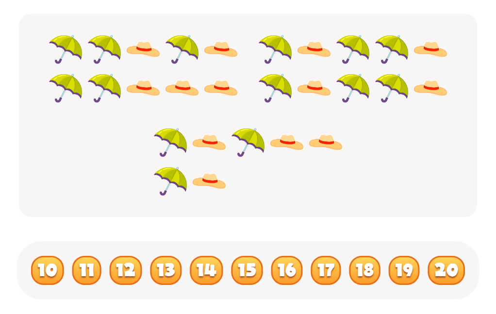 Count up to 20 - Count the  Umbrellas Worksheet