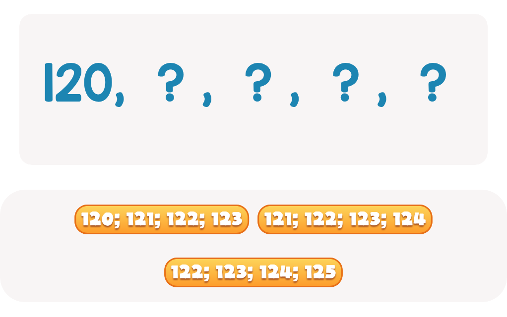 Counting Forward Up to 120 - Find the Next Numbers in Sequence