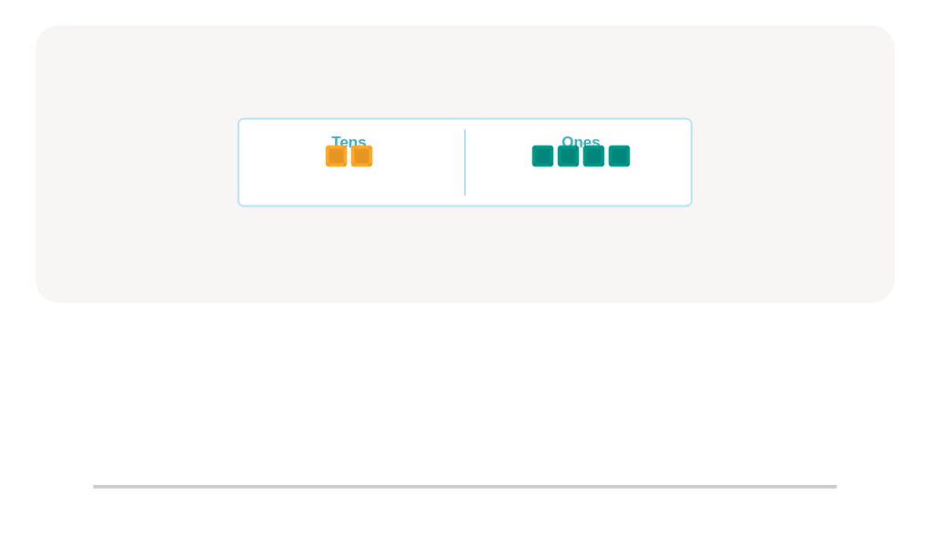 files/skilled-worksheets/images/cubes-represent-which-number-here_3Mztufz.png