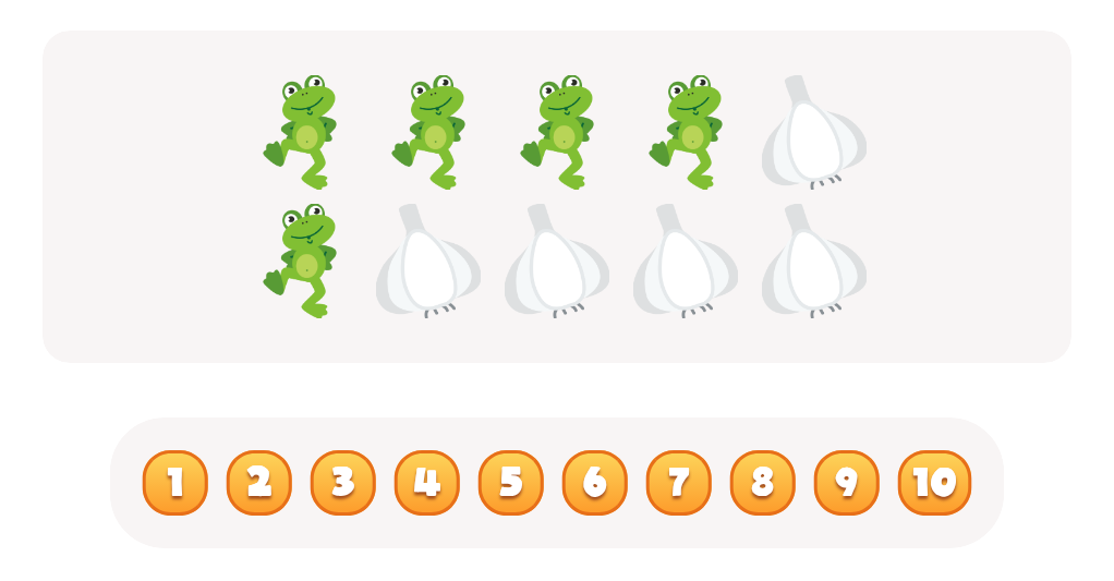 Explore Colors and Count. White Object Worksheet