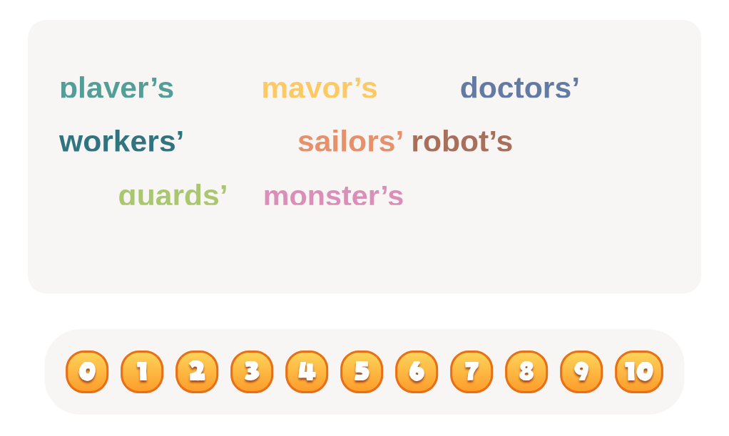 Find All Plural Possessives! How many are there in the list below?