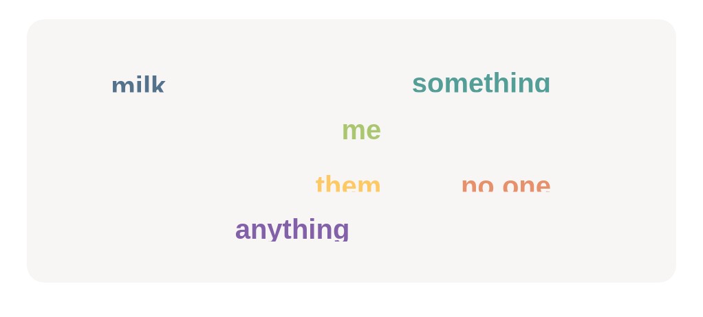 Find and click every indefinite pronoun in this word group.