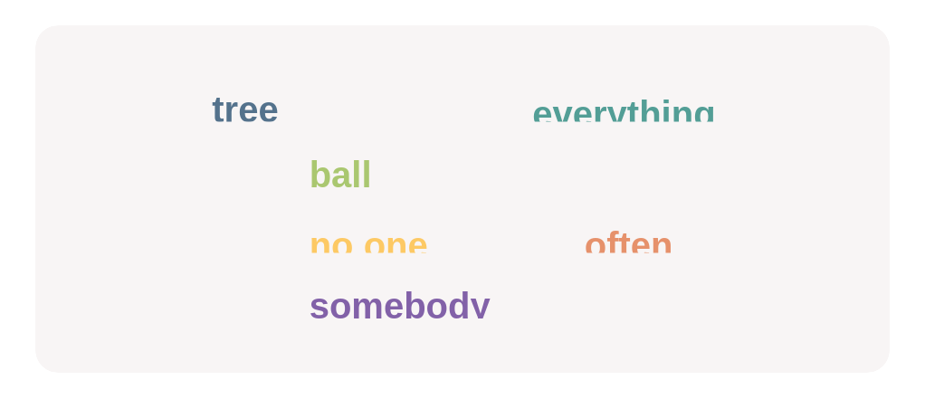 Find indefinite pronouns in this word group.