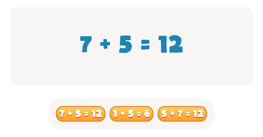 Find the related turn around fact 7 + 5 Worksheet
