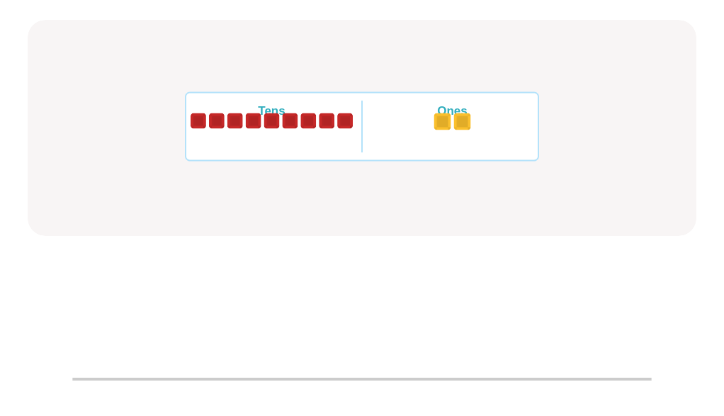 files/skilled-worksheets/images/how-many-ones-and-tens-are-displayed_fAoxpvV.png