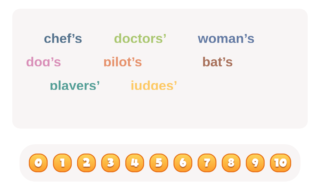 How many plural possessive nouns are there? Write your answer!