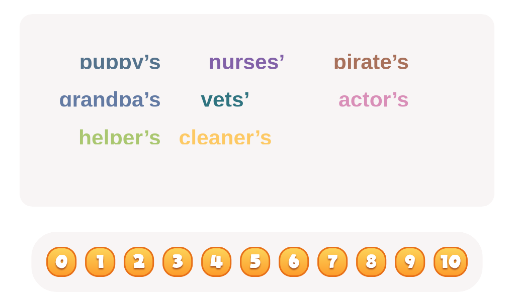 How many plural possessive nouns do you see here?