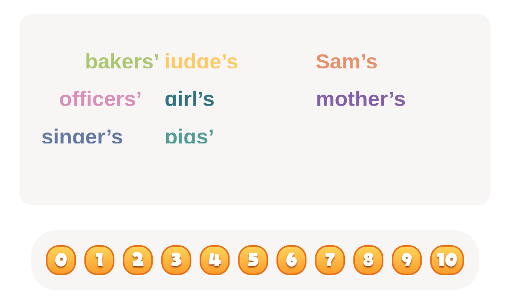 How many plural possessive nouns do you see in this list?
