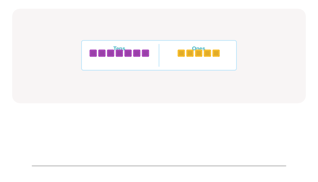files/skilled-worksheets/images/how-many-tens-and-how-many-ones-are-there_CRmzi6d.png